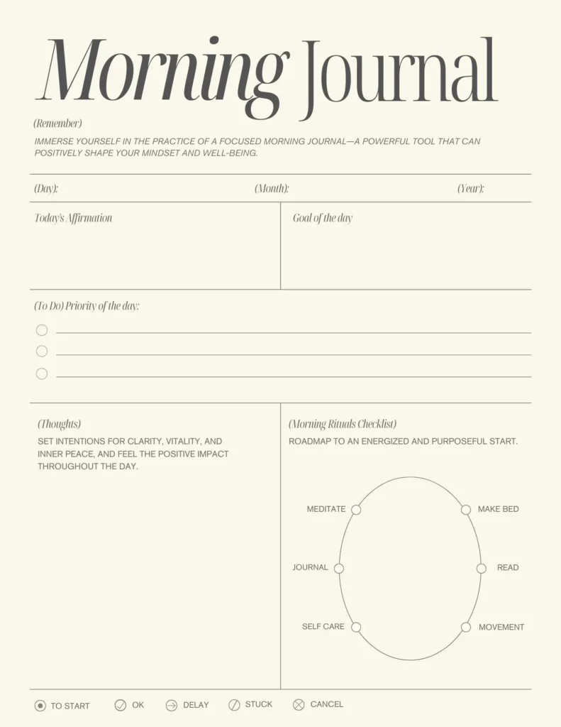 Morning Journaling form