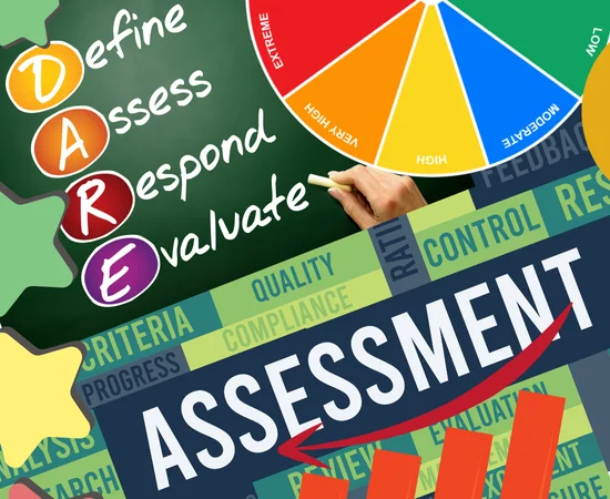 Assessing Achievement