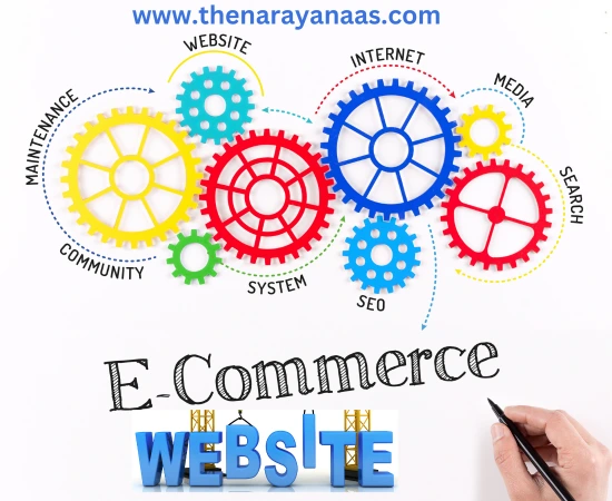 B2B eCommerce website