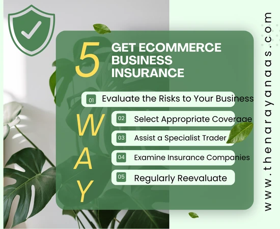  Get eCommerce Business Insurance